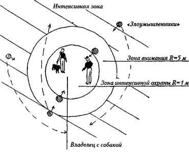 Собака сопровождения - i_020.png