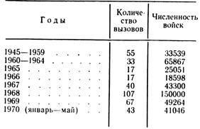 ЦРУ против СССР - pic_1.jpg