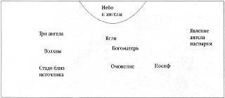 Евангелие в памятниках иконографии - i_046.jpg