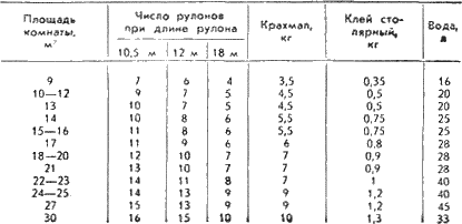 Ремонт квартиры - i_011.png