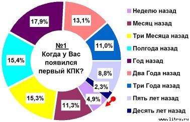 Журнал 4PDA - doc2fb_image_02000001.jpg