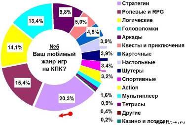 Журнал 4PDA - doc2fb_image_02000005.jpg