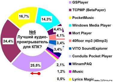 Журнал 4PDA - doc2fb_image_02000006.jpg