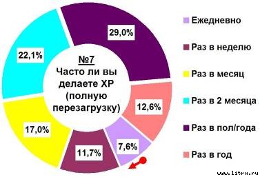 Журнал 4PDA - doc2fb_image_02000007.jpg