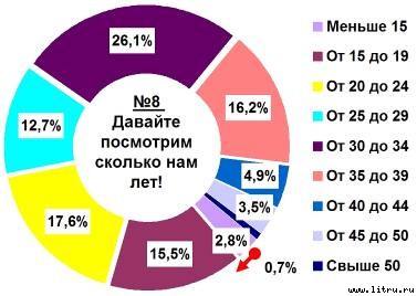 Журнал 4PDA - doc2fb_image_02000008.jpg