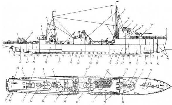 Отечественные противоминные корабли (1910-1990) - pic_11.jpg