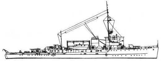 Отечественные противоминные корабли (1910-1990) - pic_23.jpg