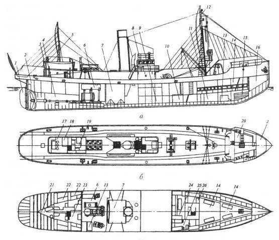 Отечественные противоминные корабли (1910-1990) - pic_3.jpg