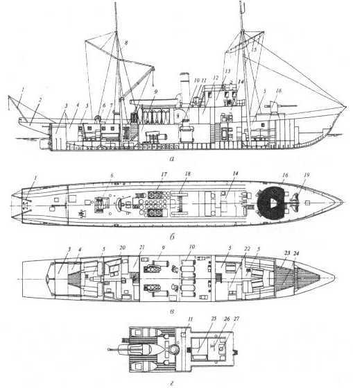 Отечественные противоминные корабли (1910-1990) - pic_7.jpg