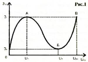 Юный техник, 2000 № 11 - _59.jpg