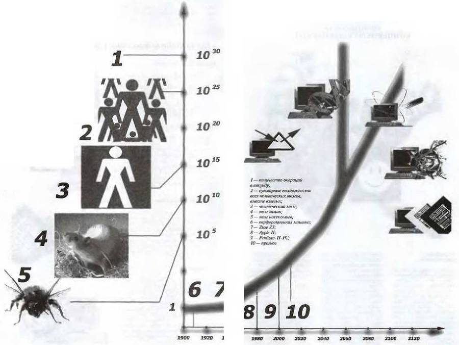 Знание-сила, 2000 №10 - pic_21.jpg