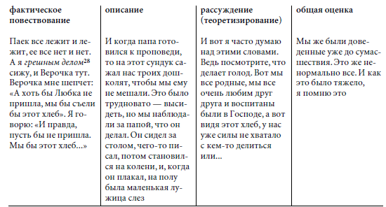 Расскажите мне о своей жизни - i_001.png