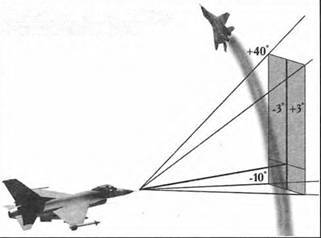 История Авиации 2001 04 - pic_96.jpg