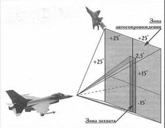 История Авиации 2001 04 - pic_100.jpg