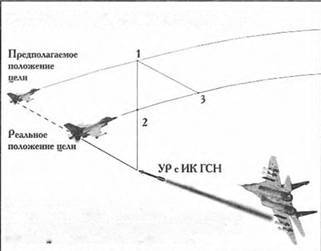 История Авиации 2001 04 - pic_103.jpg