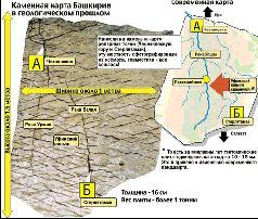 Археологические свидетельства древней истории (СИ) - i_031.jpg