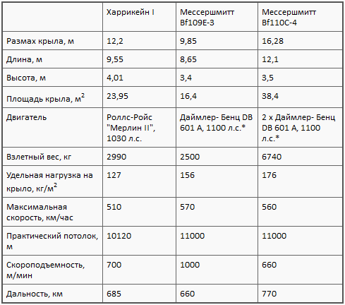 Асы союзников - i_001.png