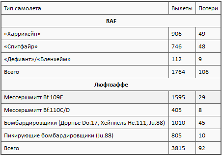 Асы союзников - i_003.png