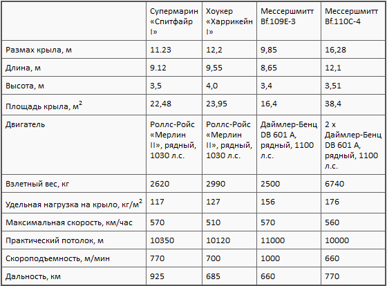 Асы союзников - i_004.png