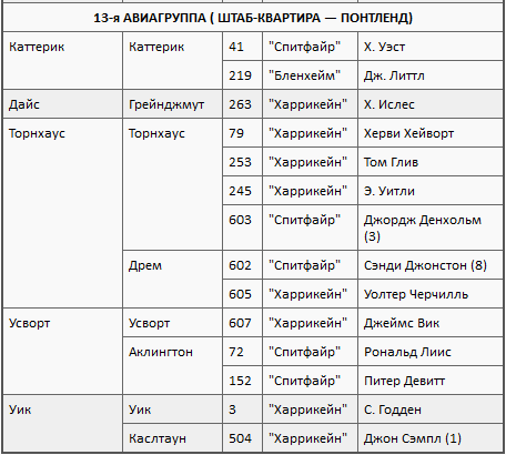 Асы союзников - i_008.png