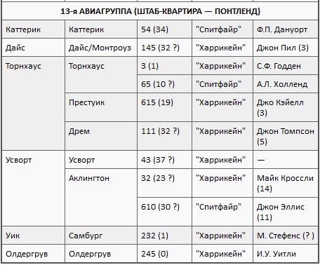 Асы союзников - i_012.png