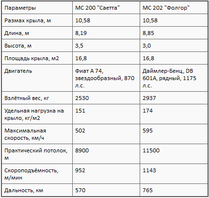 Асы союзников - i_014.png