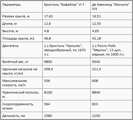 Асы союзников - i_018.png