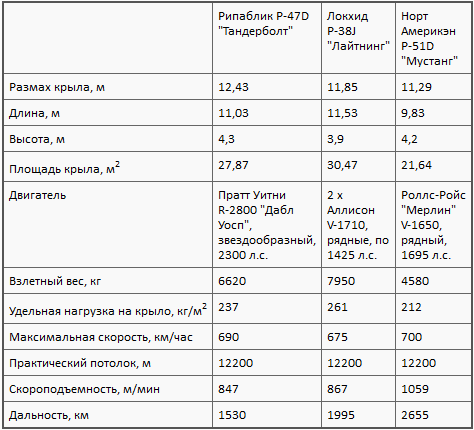 Асы союзников - i_021.png