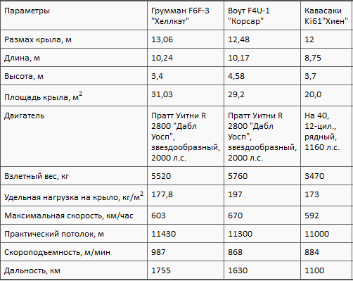 Асы союзников - i_022.png