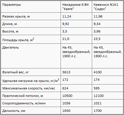 Асы союзников - i_023.png