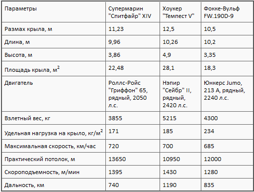 Асы союзников - i_024.png