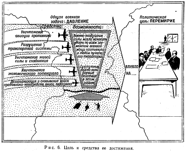 Воздушная мощь — решающая сила в Корее - _006.png