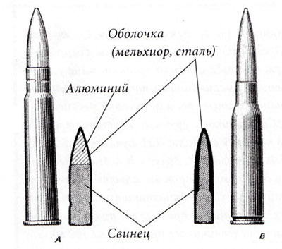 Пули со смещенным центром тяжести - i_004.jpg