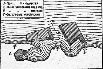 Оборона берегов и как флот помогает сухопутным войскам - _5.png