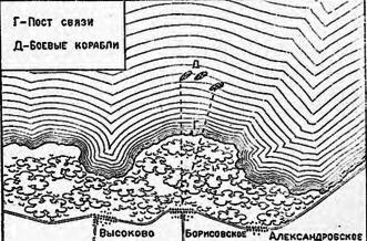 Оборона берегов и как флот помогает сухопутным войскам - _9.png