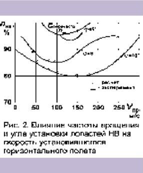 Вертолёт 1998 03 - pic_41.jpg