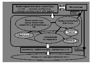 Содержательное единство 2001-2006 - pic_1.jpg