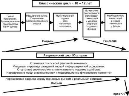 Содержательное единство 2001-2006 - pic_11.jpg