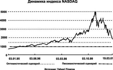 Содержательное единство 2001-2006 - pic_20.jpg