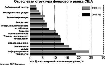 Содержательное единство 2001-2006 - pic_21.jpg