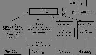 Содержательное единство 2001-2006 - pic_3.jpg