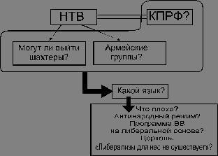 Содержательное единство 2001-2006 - pic_4.jpg