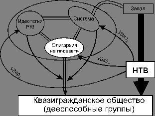 Содержательное единство 2001-2006 - pic_6.jpg