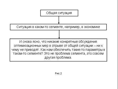 Содержательное единство 2001-2006 - pic_26.jpg