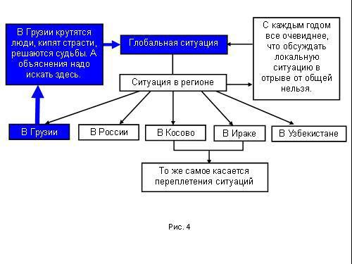 Содержательное единство 2001-2006 - pic_28.jpg