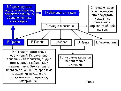 Содержательное единство 2001-2006 - pic_29.jpg