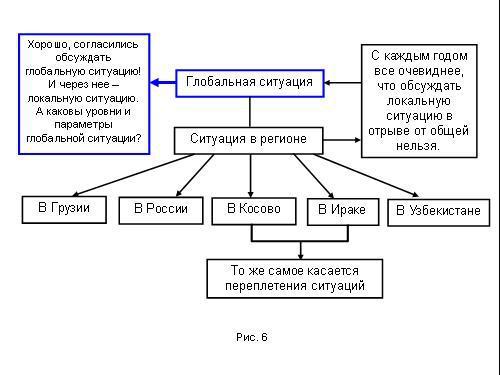 Содержательное единство 2001-2006 - pic_30.jpg