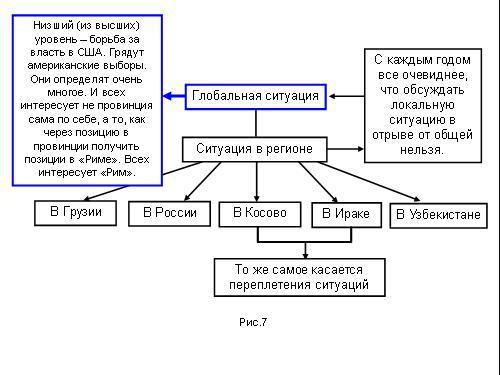 Содержательное единство 2001-2006 - pic_31.jpg