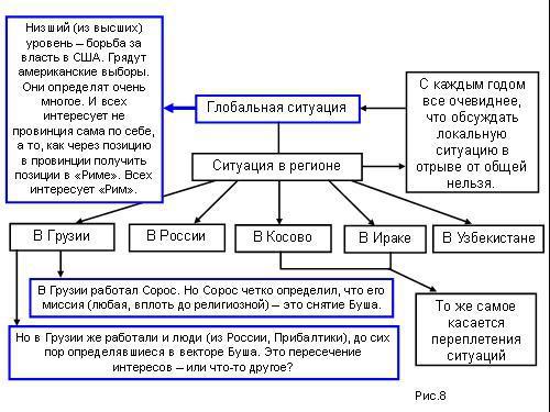 Содержательное единство 2001-2006 - pic_32.jpg