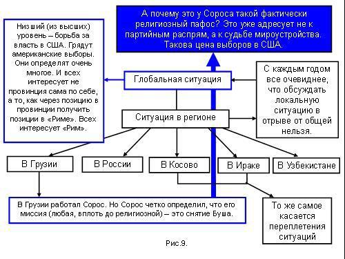 Содержательное единство 2001-2006 - pic_33.jpg